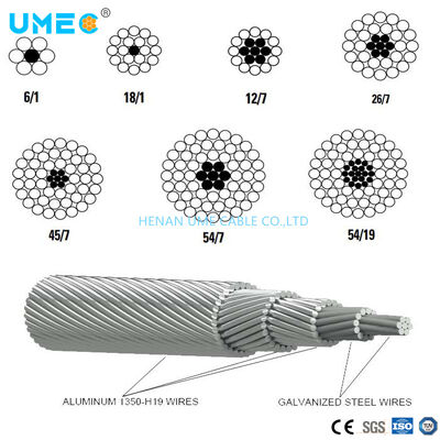Simbabwe ACSR Leiter Hare 100mm² 6+1 Litzen Aluminiumleiter Stahlverstärkt