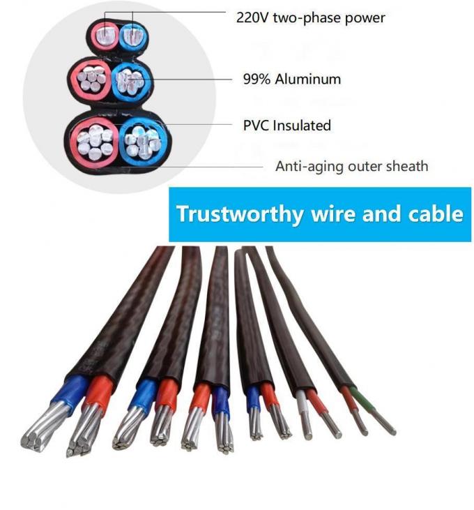 Australia Type TPS BVVB+Earth Cable 2× 1.0sqmm+E 2× 1.5sqmm+E 2× 2.5sqmm+E 2× 4sqmm+E 2× 6sqmm+E 2× 10sqmm+E Flat Cable